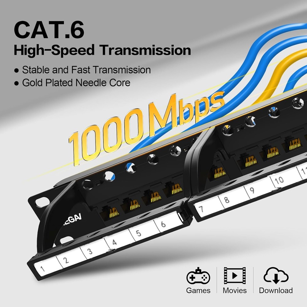 24 Port - Keystone Patch Panel, Cat6 10Gbps Network Panel for 1U 19"