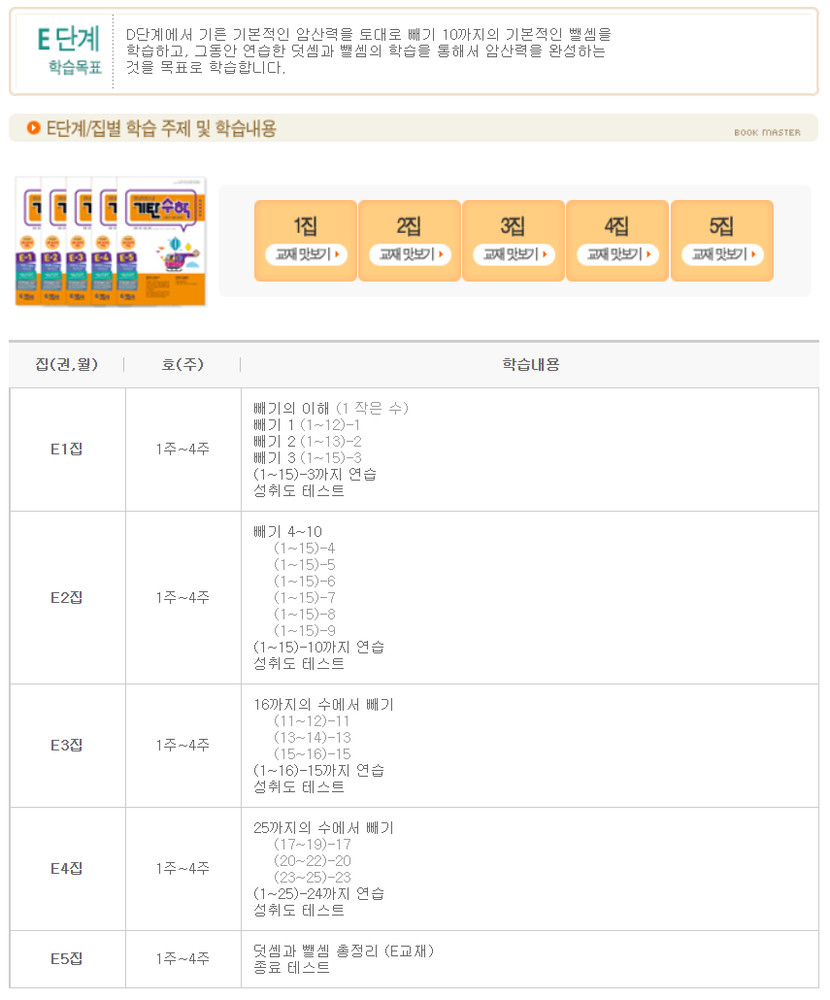 Gitan Math Set E (5books) / English / Subtraction 기탄 수학 E