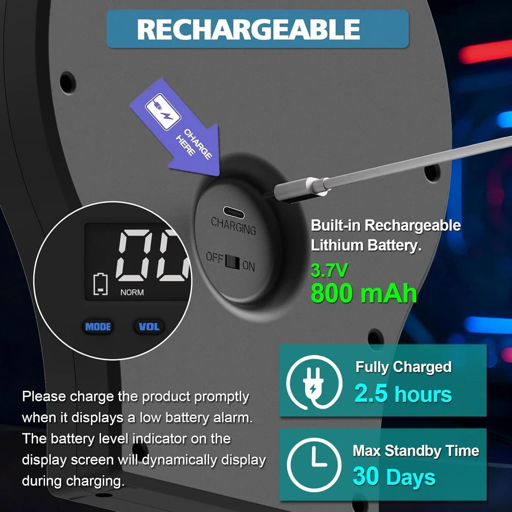 Laser Training Target M-Target - Four-Zone Dry-Fire System, Instant Feedback