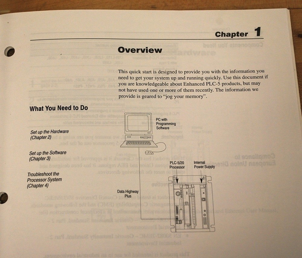Allen Bradley 955126-55 Enhanced PLC-5 Programmable Controller Manual - USED