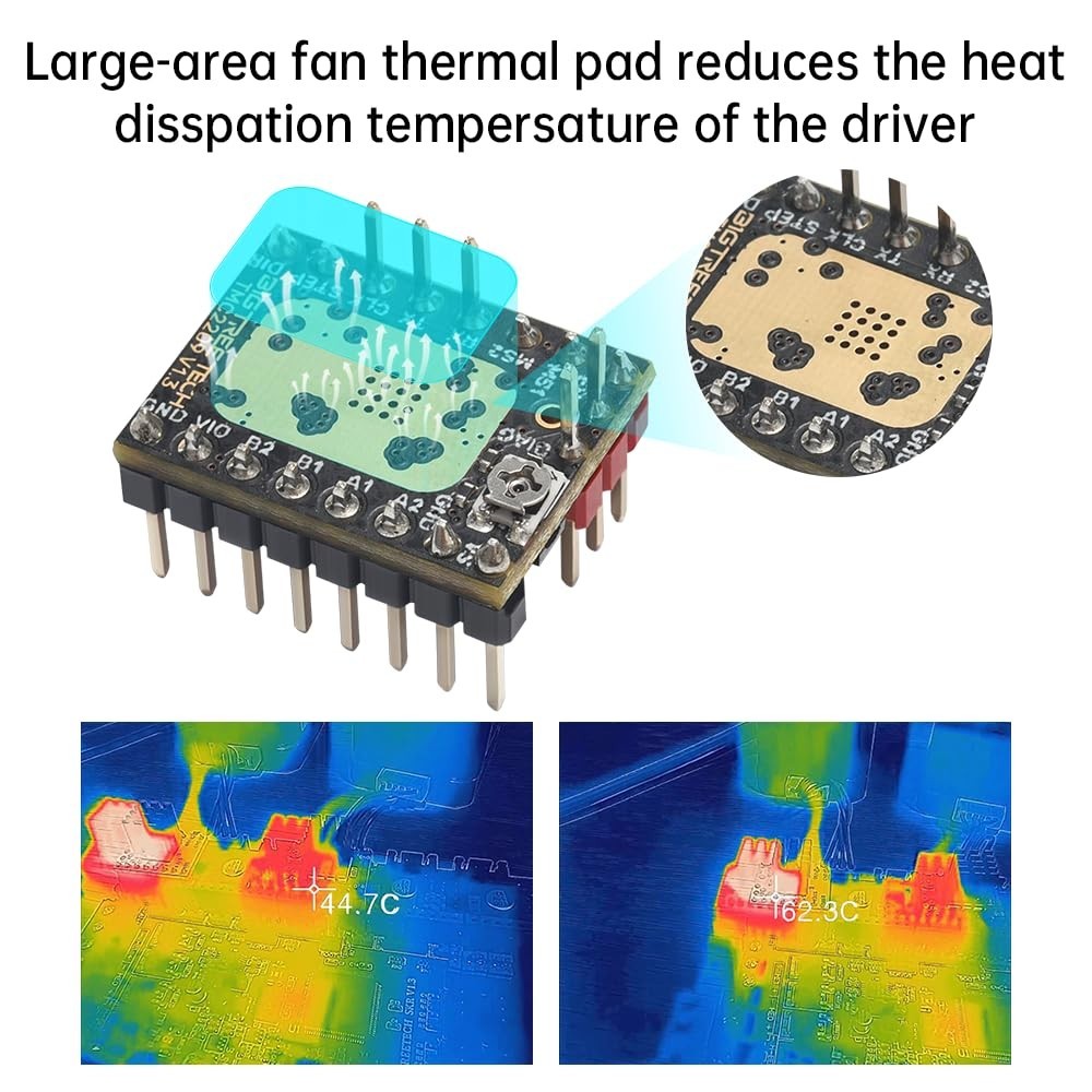 BIGTREETECH V1.3 Stepper Motor Driver, UART/STEP/DIR Mode, Ultra Silent Steps...