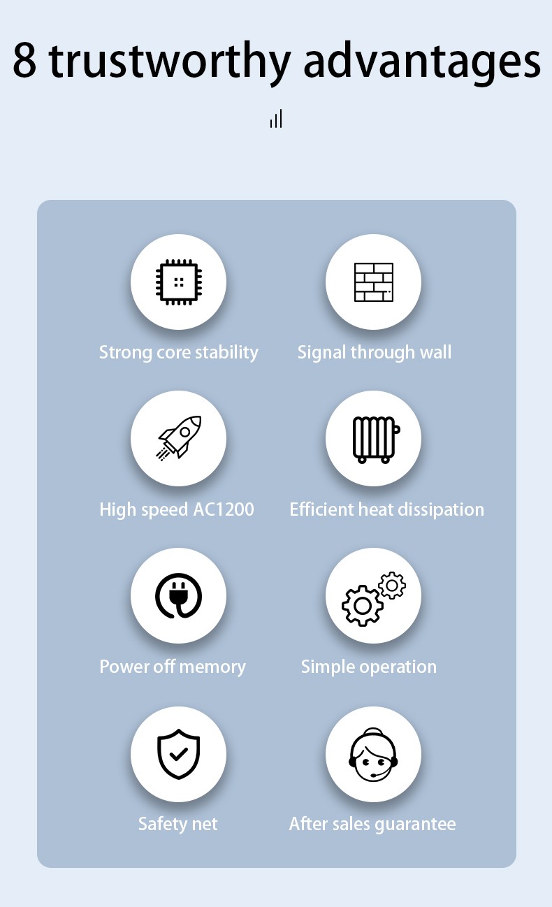 5G Internet WiFi High-Speed Extender Amplifier Router Signal Booster 867Mbps