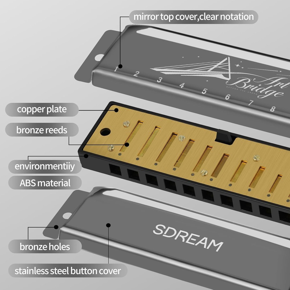 Blues Harmonica Musical Instrument
