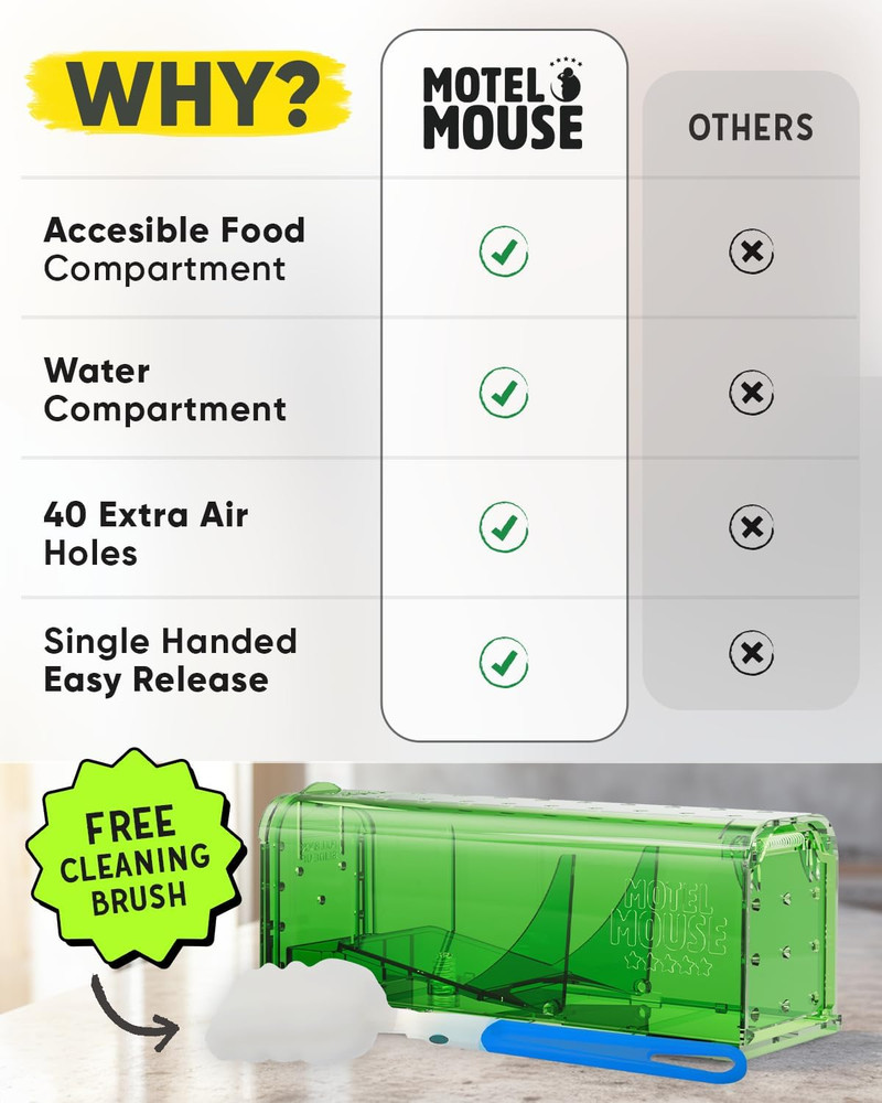 Humane Mouse Traps No Kill Live Catch and Release 2 Pack - Reusable, Easy to Use