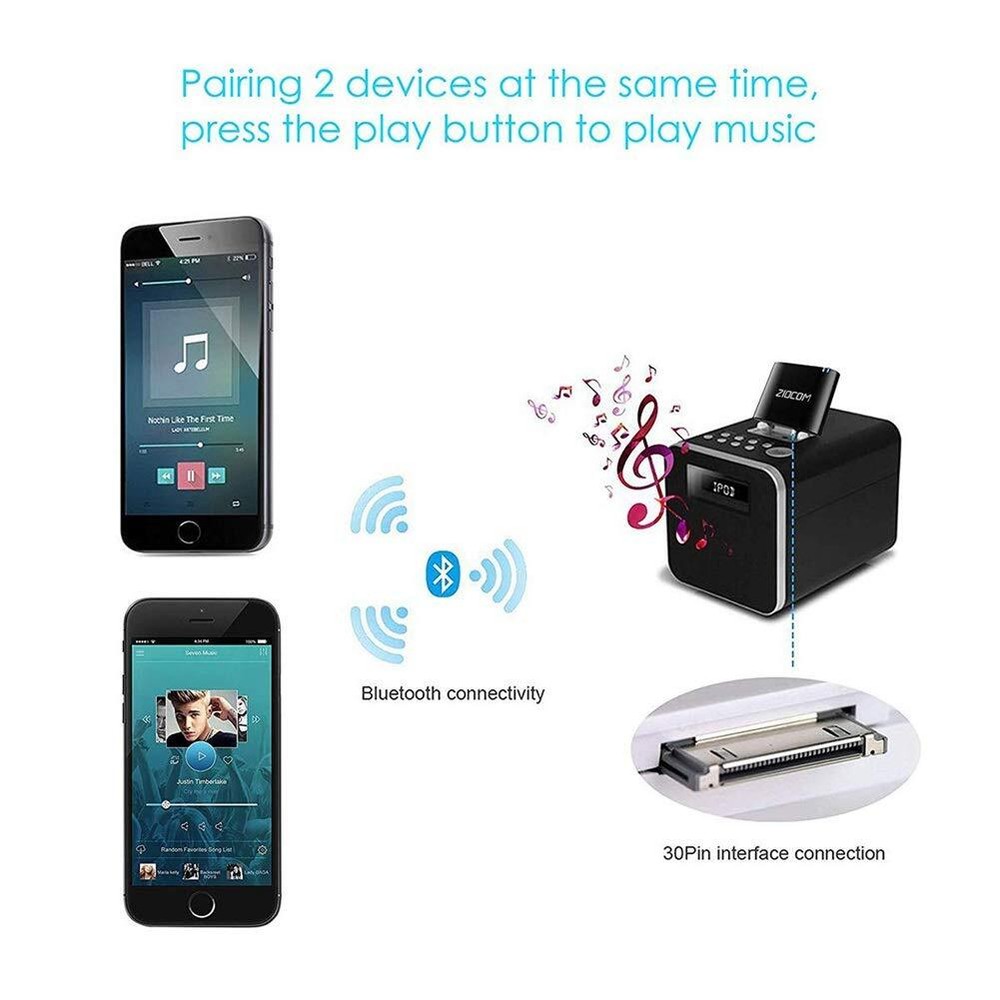 Ziocom 30 Pin Bluetooth Adapter Receiver For Bose Ipod Iphone Sounddock