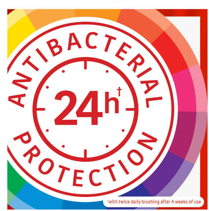 Colgate Total Deep Clean Toothpaste, Whitening Toothpaste, Mint, 2 Pack, 5.1 Oz.