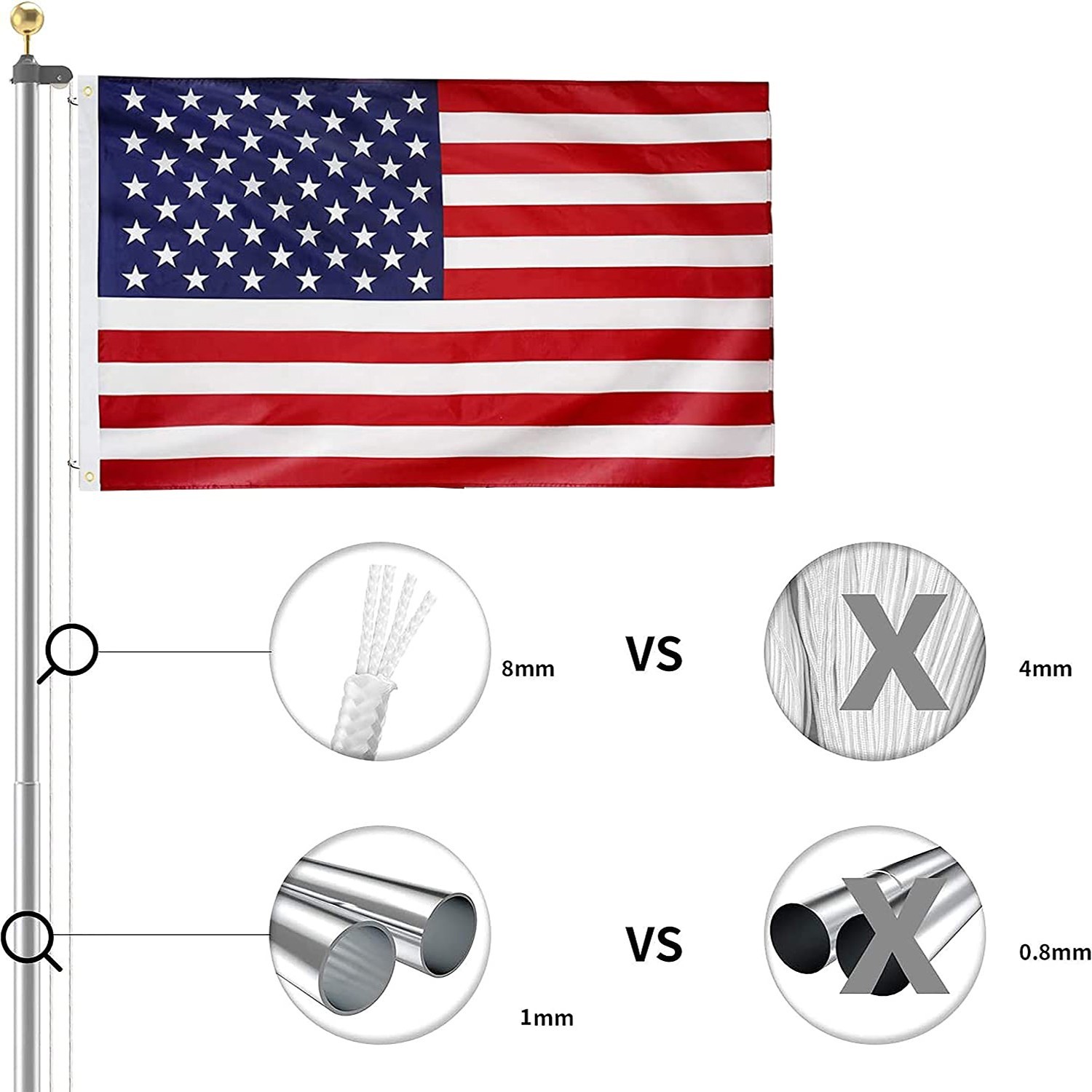 20 FT Sectional Flag Pole Kit Extra Thick Aluminum Flagpole with 1 Flag 2 Rope