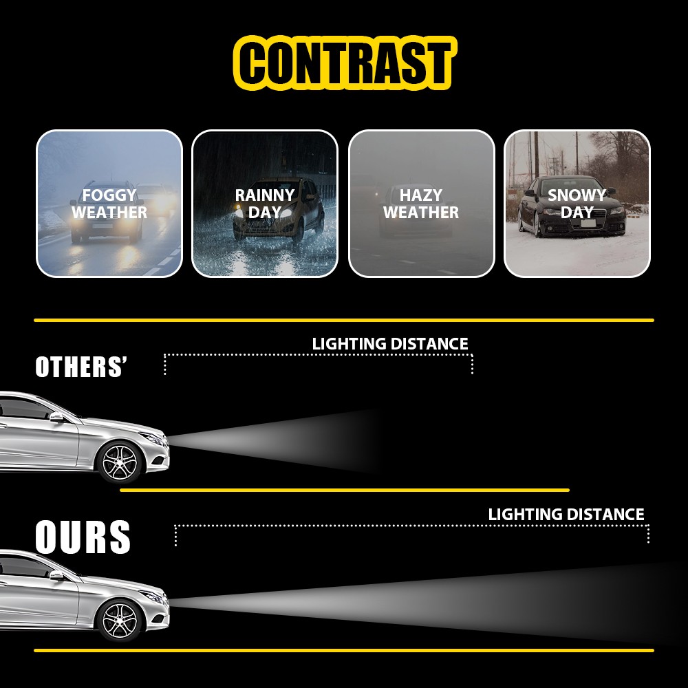 LED Headlight Ballast Control Unit Module For 2014-2016 Mercedes-Benz E-CLASS