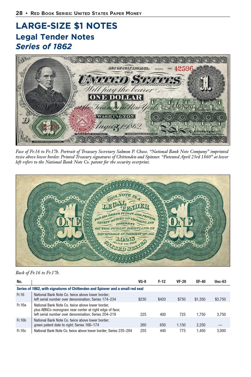 Red Book Series #29 United States Paper Money 9th Edition