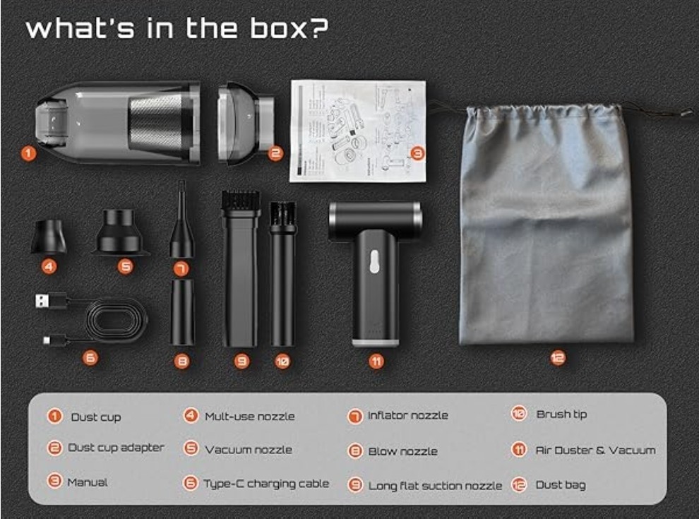 Compressed Air Duster & Vacuum Cleaner 4-in-1, 150,000RPM Powerful Electric (NEW