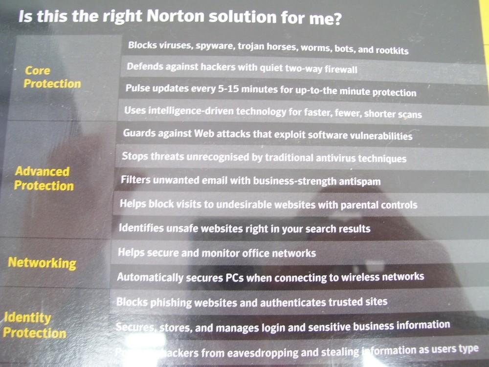 NORTON ANTIVRUS ANTISPYWARE PC FIREWALL SOFTWARE 2010 5 USER OFFICE PACK