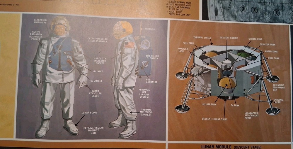 1966 NASA APOLLO POSTER