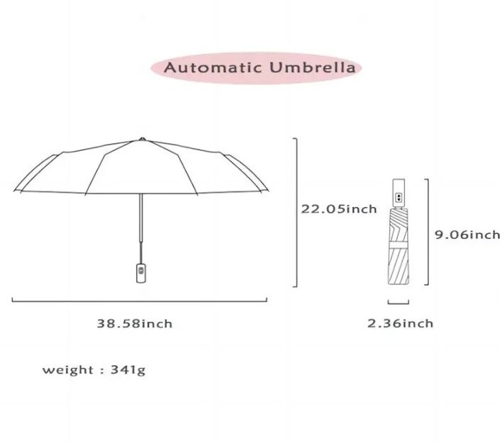 Automatic Compact Navy Blue Umbrella Anti-UV Sun/Rain Windproof