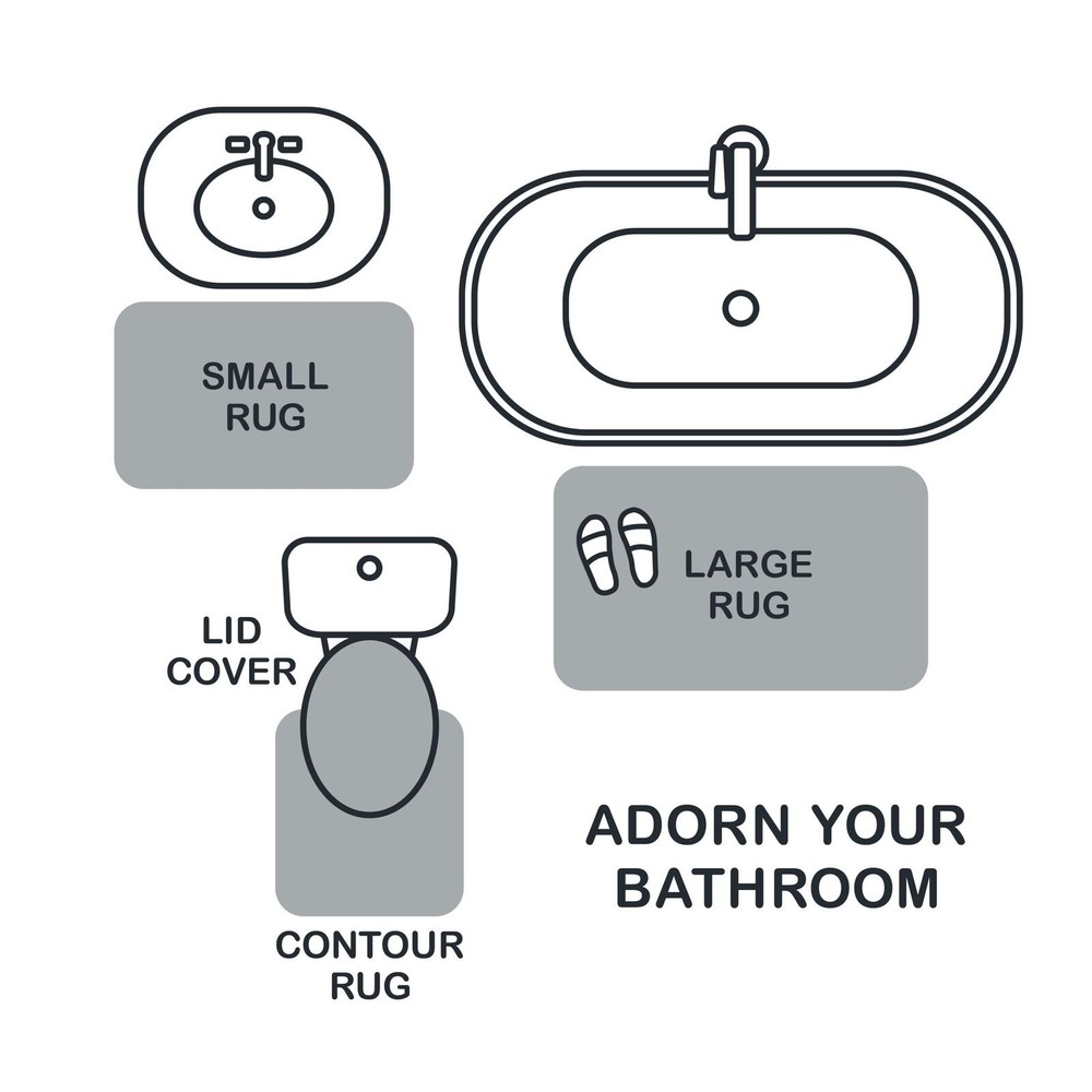 24" X 40" Polyester Bath Rug Skid Resistant Non-Slip Backing Basic Everyday New