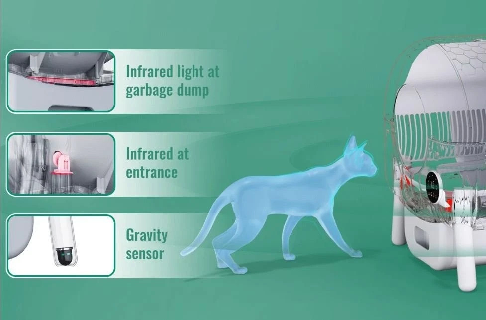 Self Cleaning Cat Litter Box, No Scooping Automatic Litter Box with APP Control