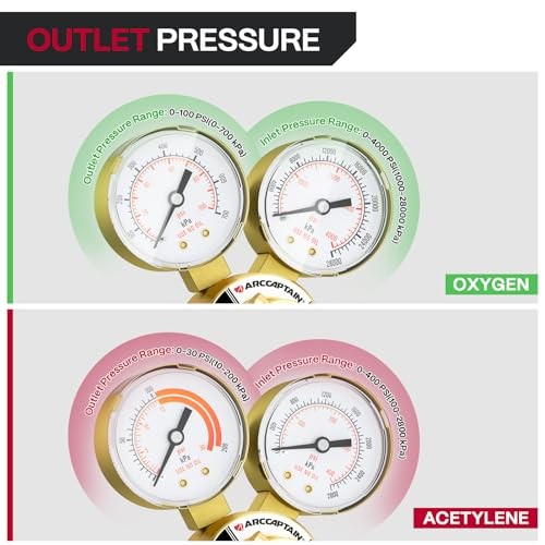 Small Oxygen Acetylene Regulator Set, CGA540 & CGA200 Compatible, for 9/16"
