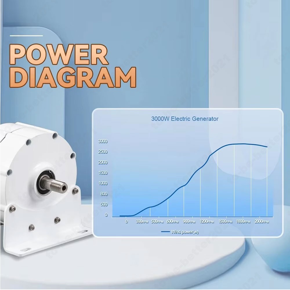 8000W DC 48V Gearless Permanent Magnet Generator forWindmills Turbine Home Use