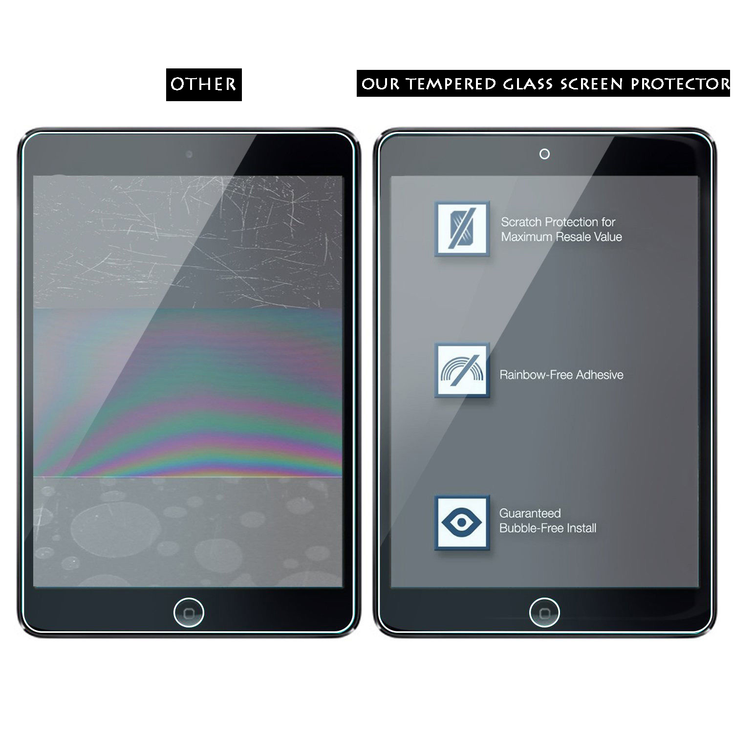 [3-Pack] Tempered Glass Screen Protector For iPad 9.7 2 Mini 4 Pro Air 4th 6th