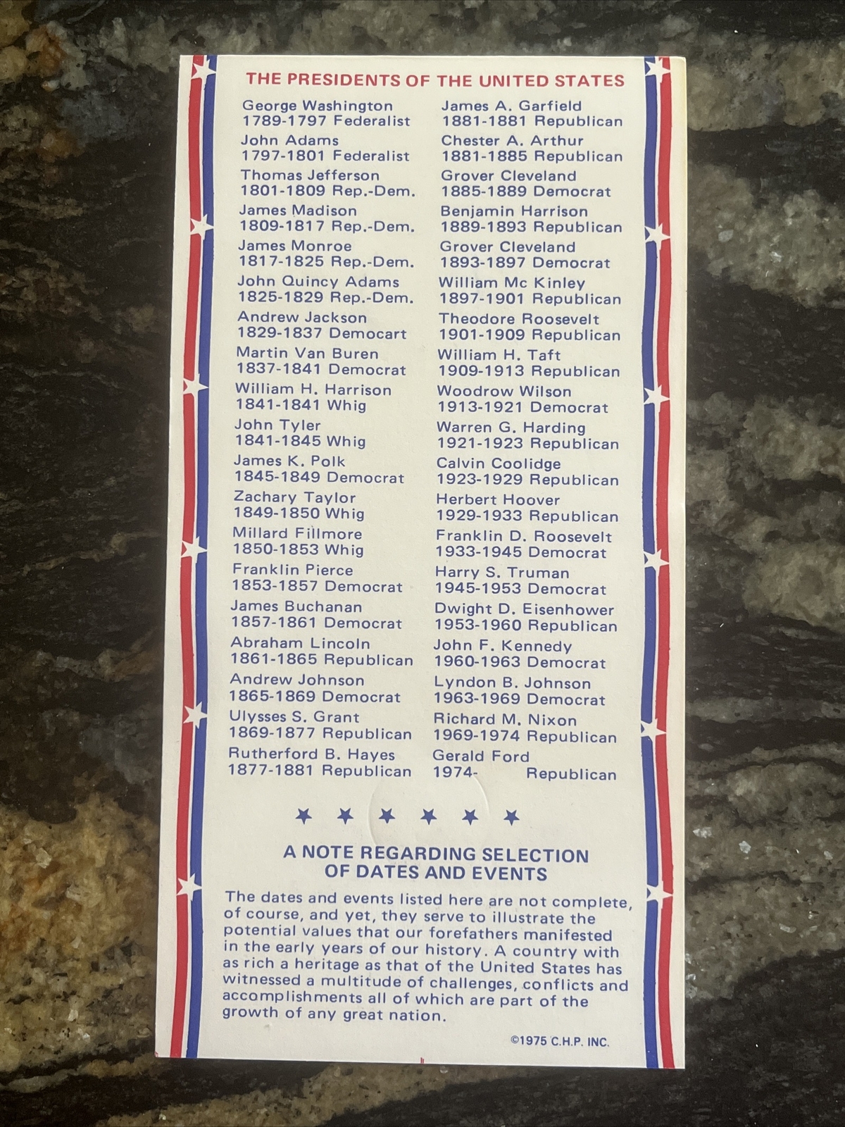 UNCIRCULATED Overstamped 1976 Lincoln penny Bicentennial Commemorative