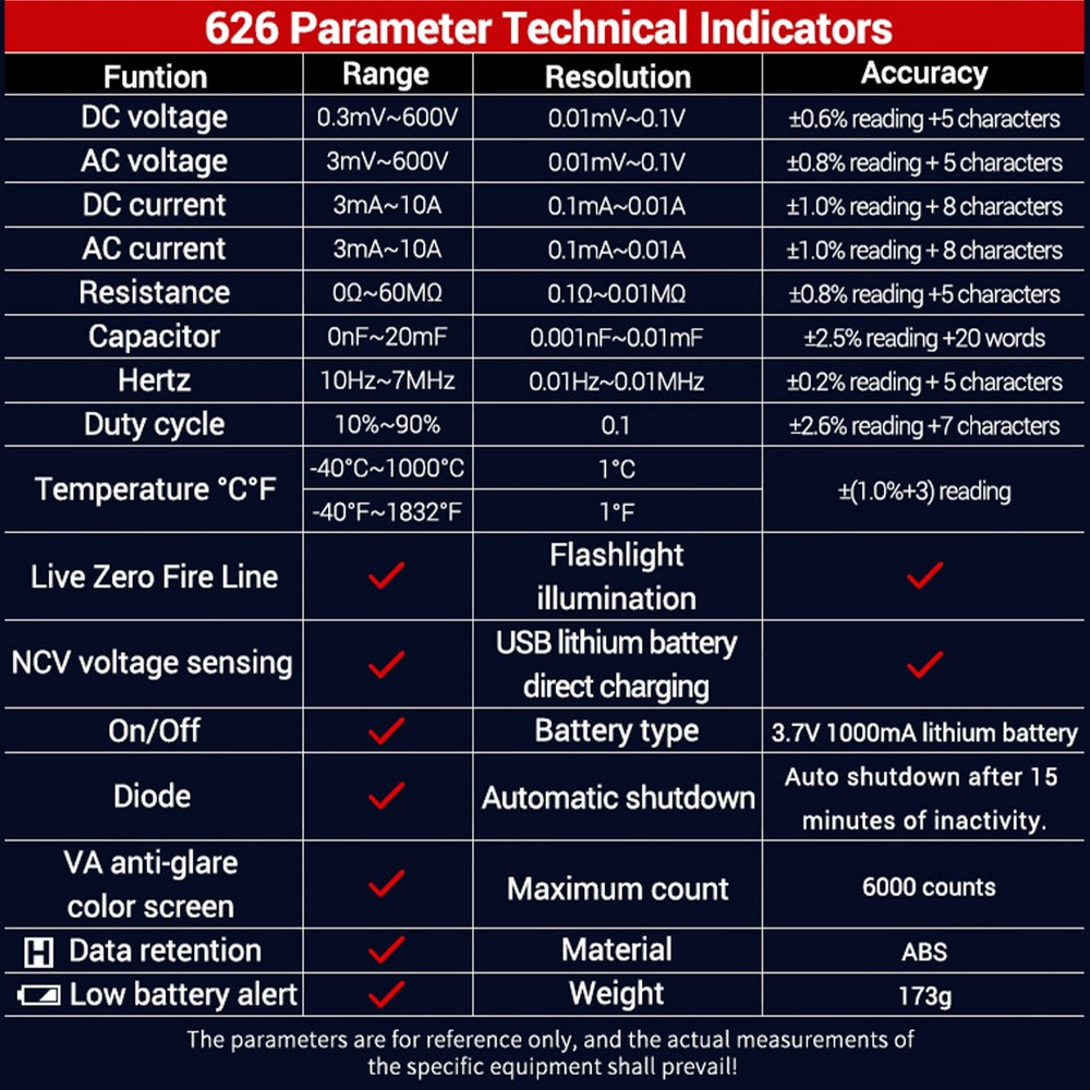 6000 Counts Multimeter With Backlit Display For Electricians WUJF