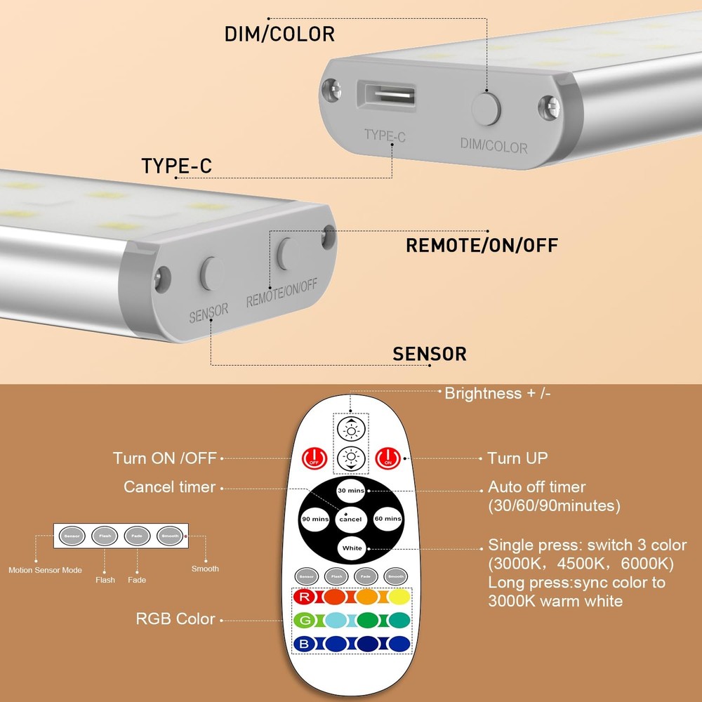 Under Cabinet Lighting,Rechargeable Motion Sensor Light Indoor Night Lights w...