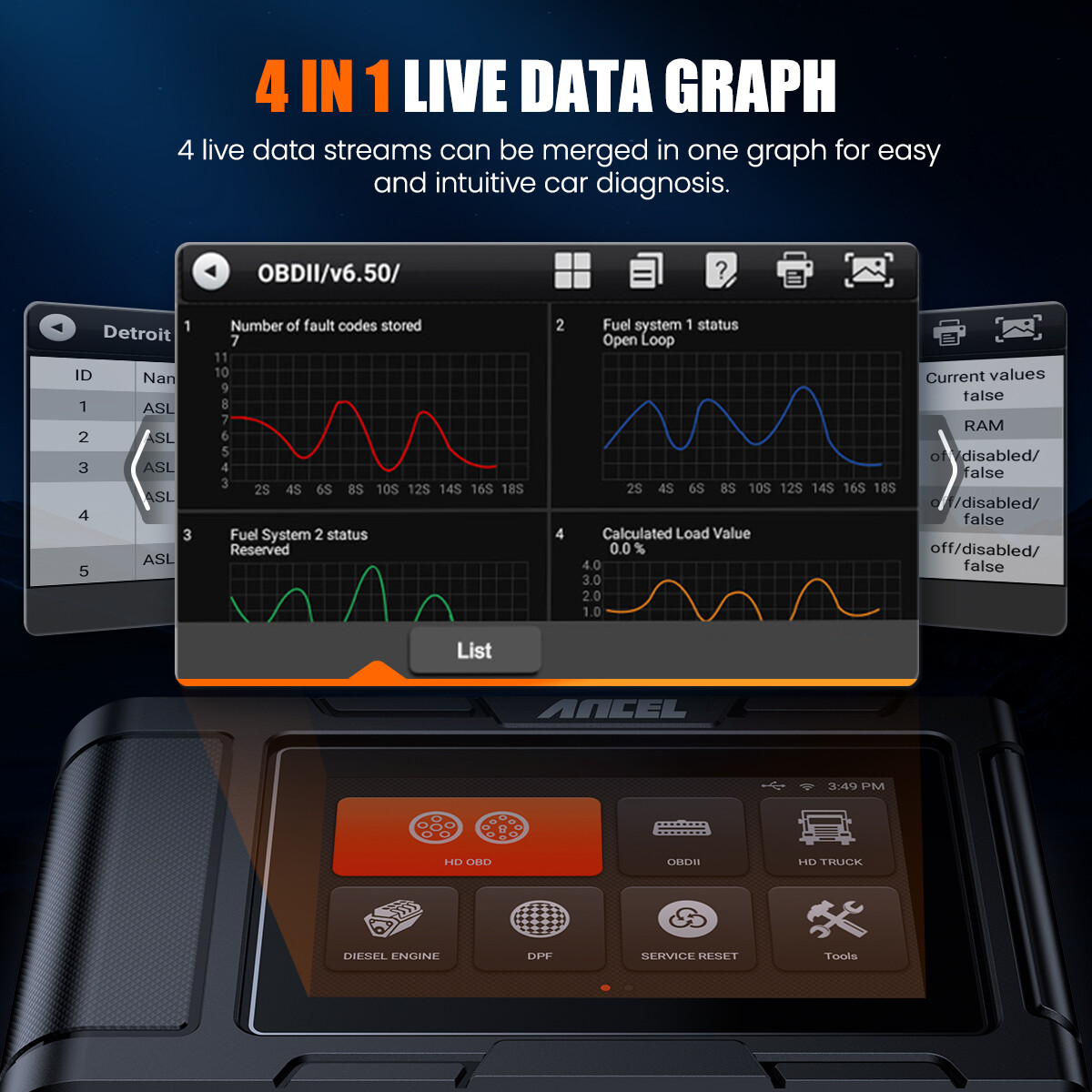 ANCEL Heavy Duty Truck Scanner DPF Regen for Freightliner Kenworth International