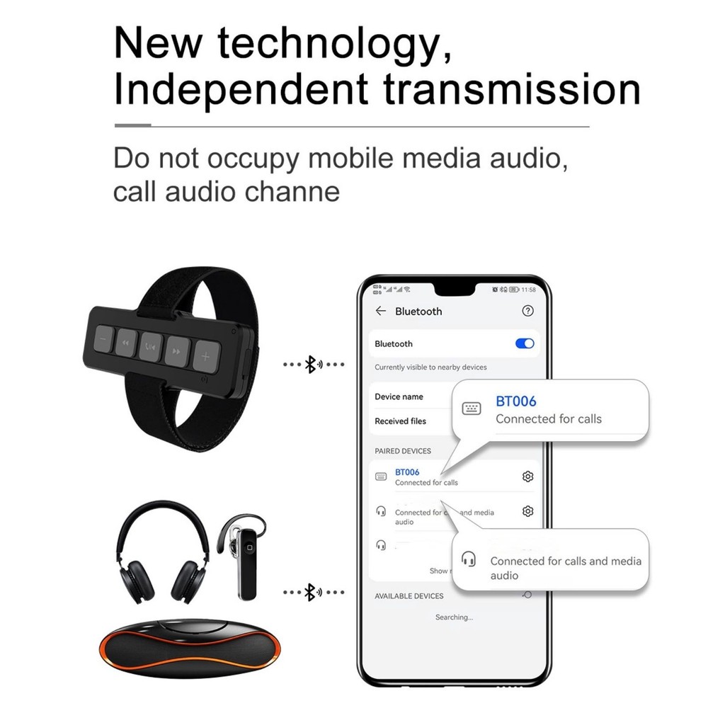 Waterproof BT006 Wireless Bluetooth Audio Music Play Phone Remote Controller