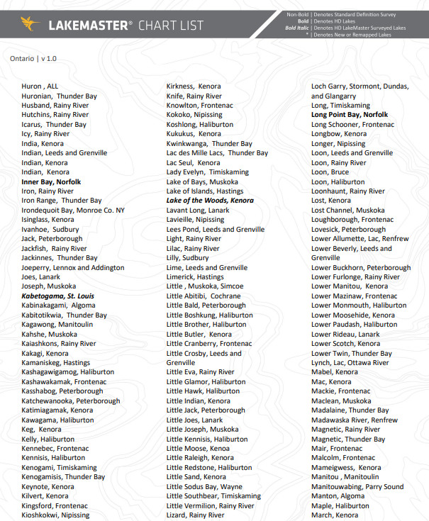 Humminbird LakeMaster VX Premium [ONTARIO V1] APEX/SOLIX/HELIX - 602020-1