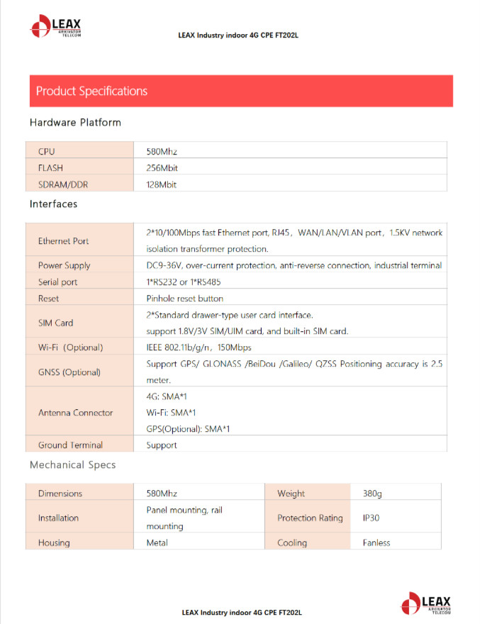 NEW LEAX FT202L LTE Router Compact Industrial
