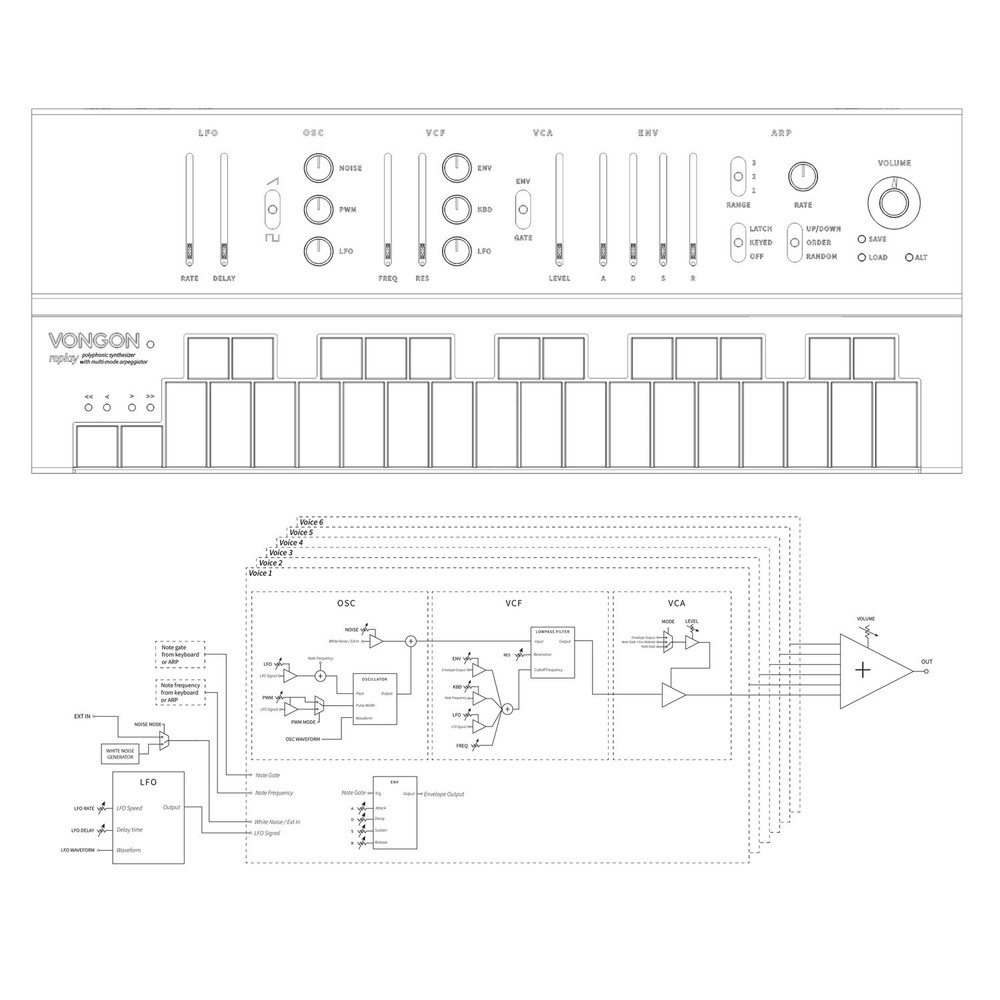 Vongon Replay Polyphonic Synthesizer