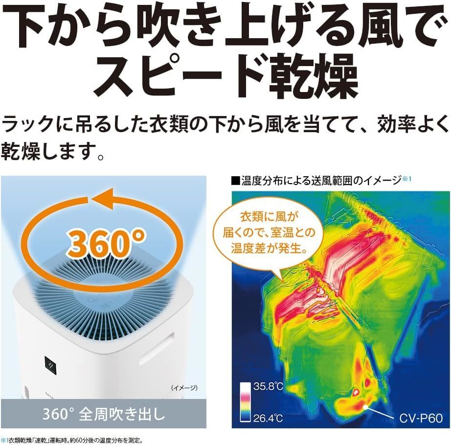 Sharp Desiccant Dehumidifier Clothes Drying 5.6L Plasmacluster 7000
