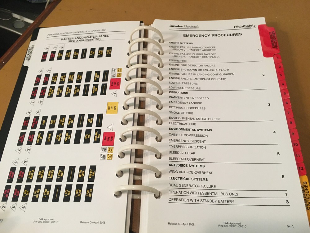 Hawker Premier 1/1A 390 Normal, Emergency, Abnormal Procedures Pilot Checklist