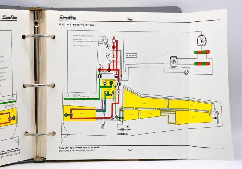 SIMUFLITE KING AIR 200 REFERENCE HANDBOOK, 1985