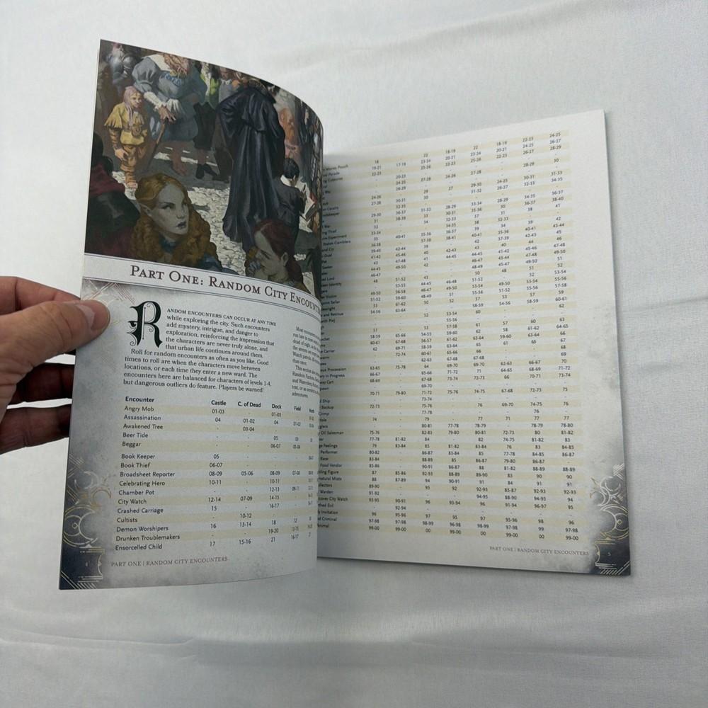 Waterdeep City Encounters Dungeons & Dragons Adventure Module
