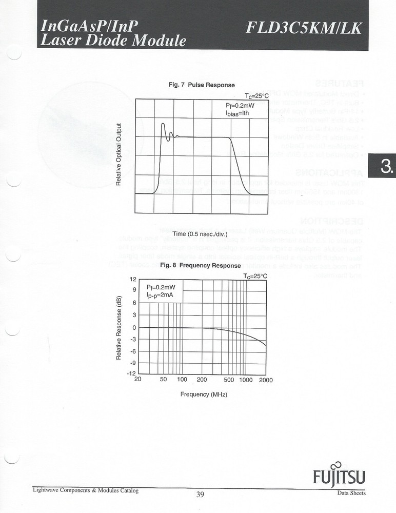 Fujitsu 1310nm Laser Diode Module