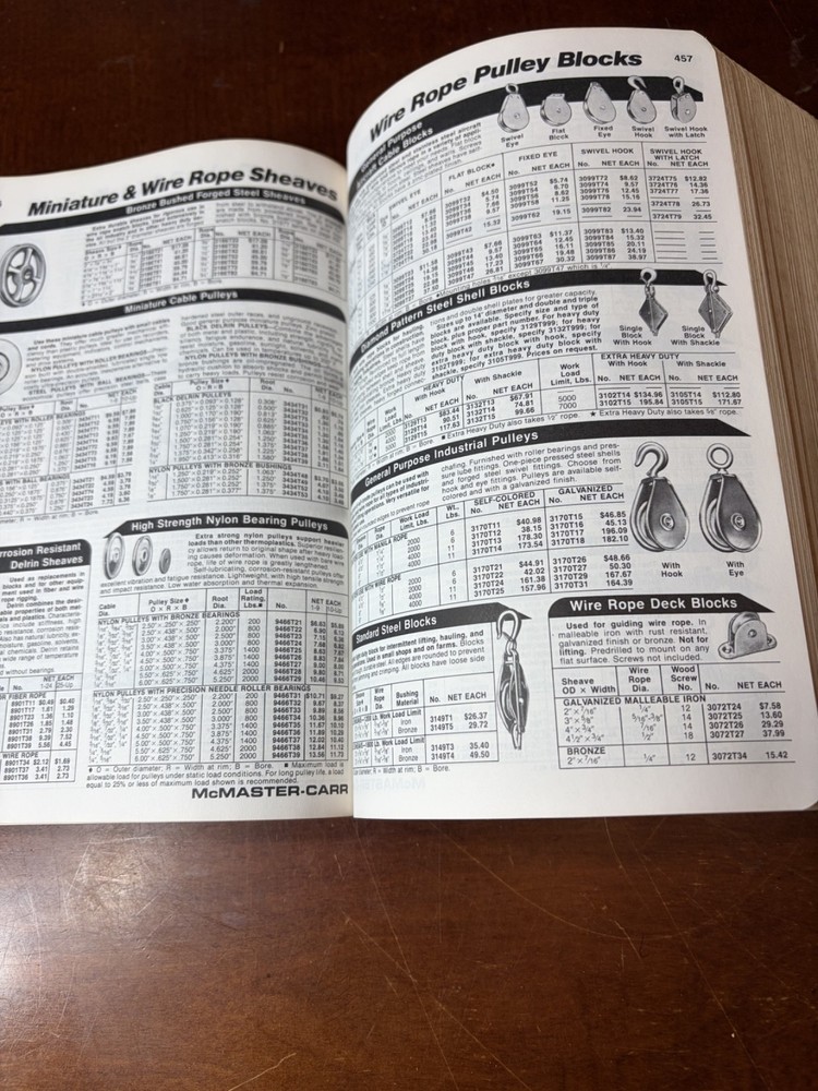 1988 McMaster-Carr Supply Company Catalog 94