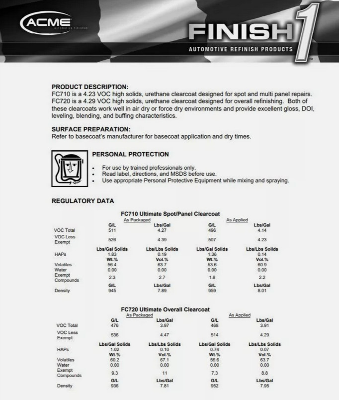 Sherwin Williams FC720 Finish 1 Clearcoat Gal w/ FH613 Slow Hard KIT