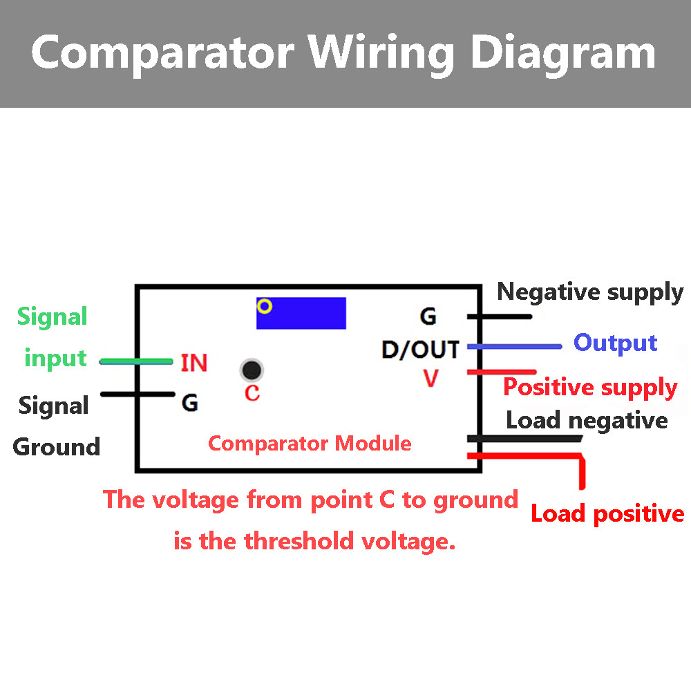 LM393 Voltage Comparator Module High Low Level Dual Output Signal Adjustable