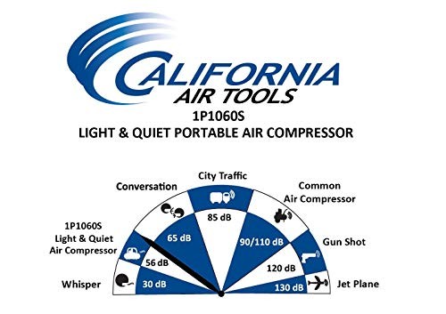 CAT-1P1060S Light & Quiet Portable Air Compressor, Silver 1-(Pack)