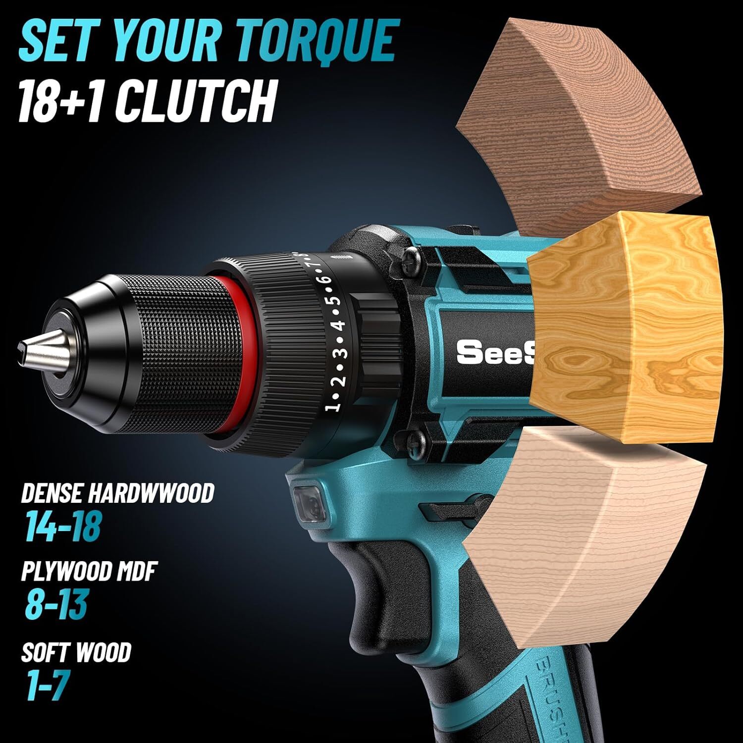 Seesii Brushless Cordless Drill & Impact Driver Power Tool Combo Kit 2xBattery