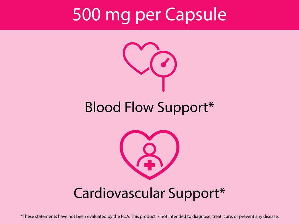 Organic Beet Capsules