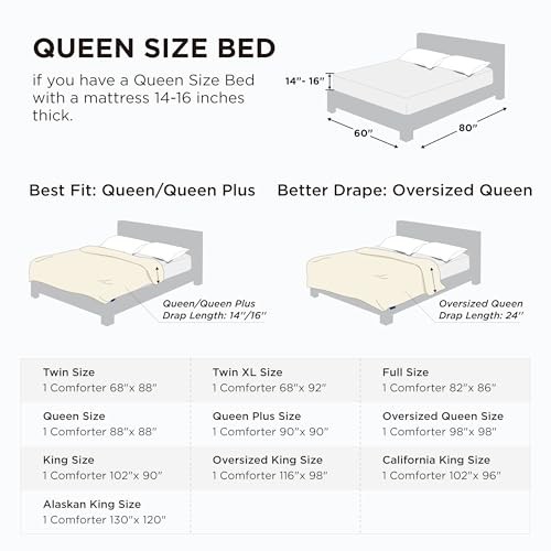 Comforter Duvet Insert - Quilted Comforters All Oversize Queen Dark Slate Blue