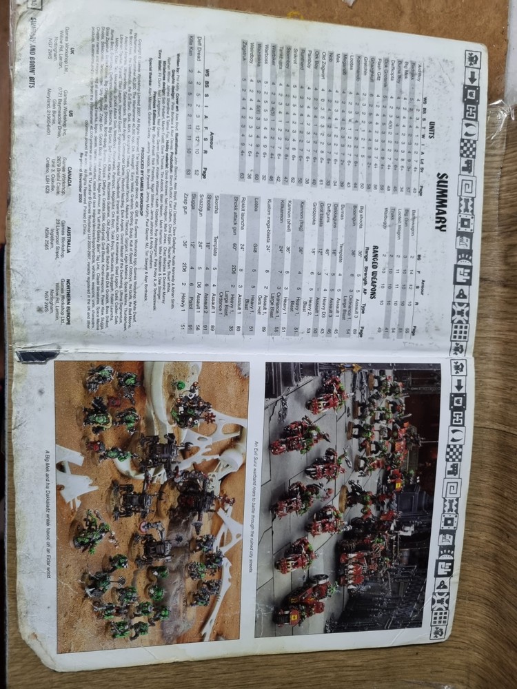 Warhammer40K Codex Ork 2008 Edition Games Workshop Paperback Damaged Torn Corner