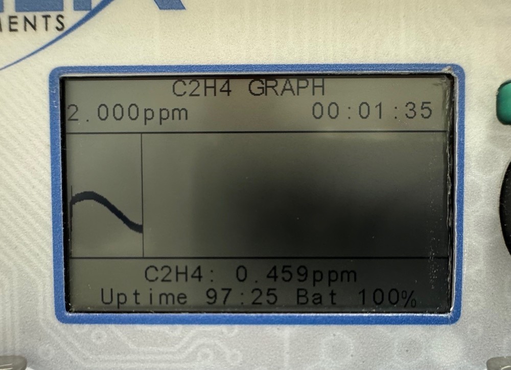 Felix Instruments F-900 Ethylene Detector