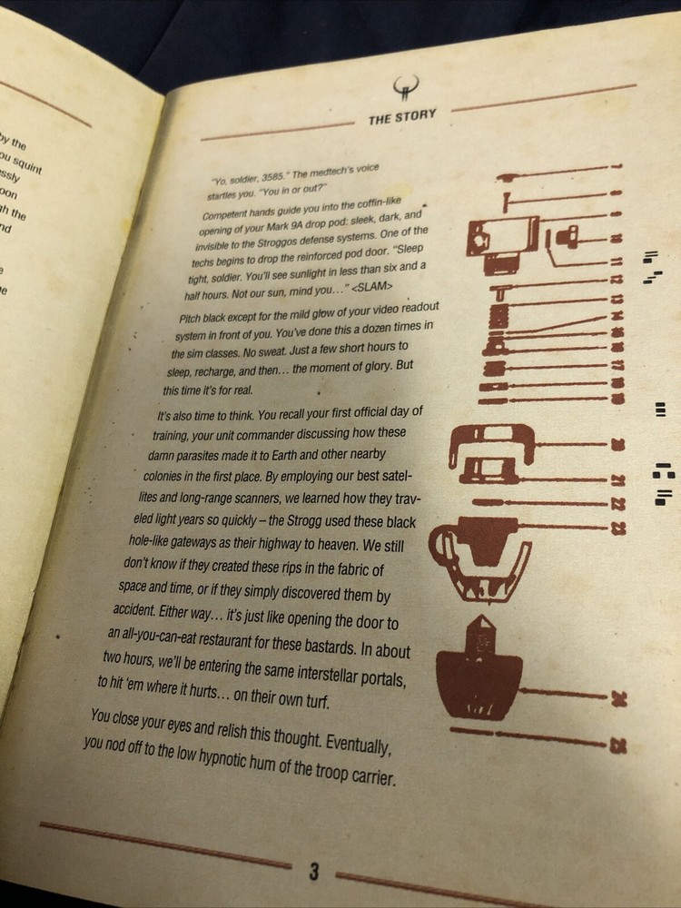 Quake II Manual Computer id software
