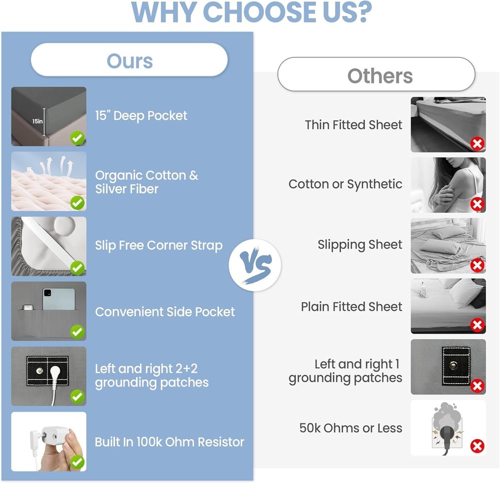 Grounding Sheets - Queen Size - 400 Thread Count Deep Pocket Bed Sheets