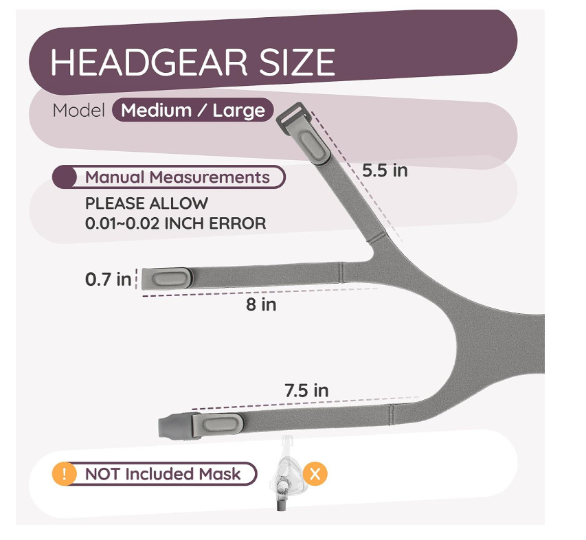 F&P CPAP Headgear Strap for Simplus & Eson Full Face Mask Replacement M/L
