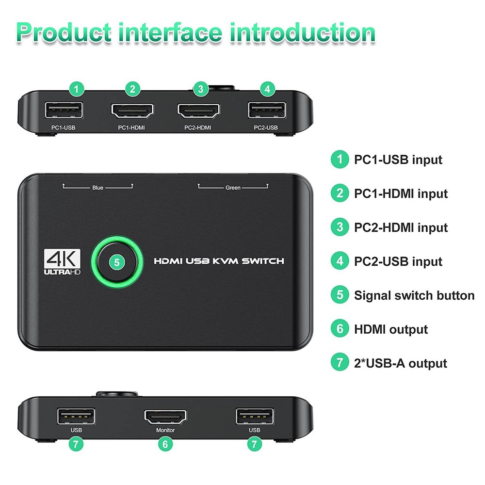 4K KVM Switch HDMI 2 Port Box, USB HDMI Switches for 2 Computers Share