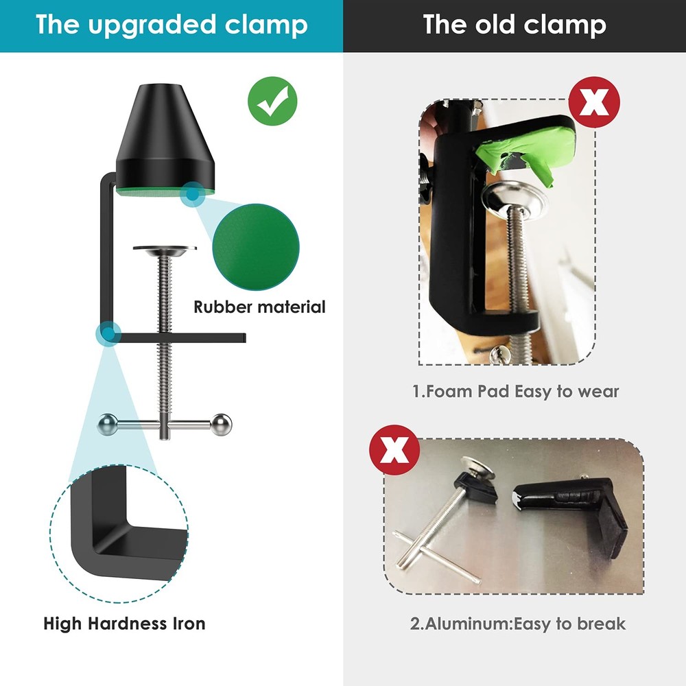 Podmic Stand with Pop Filter & Foam Windscreen - Microphone Boom Arm