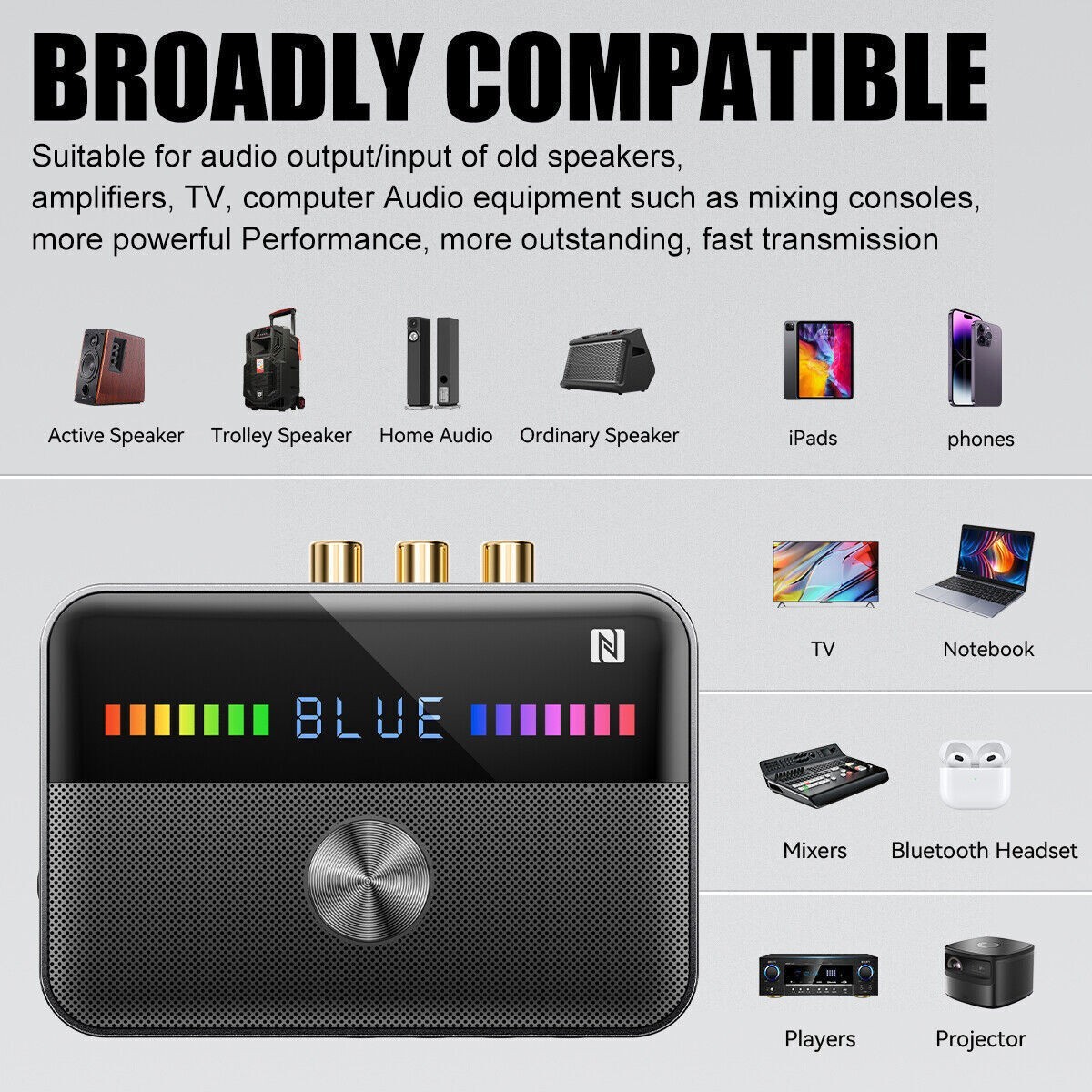 Bluetooth 5.3 Transmitter Receiver 3.5mm AUX RCA TV Home Stereo Audio Adapter